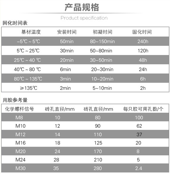 水下专用植筋胶固化时间表