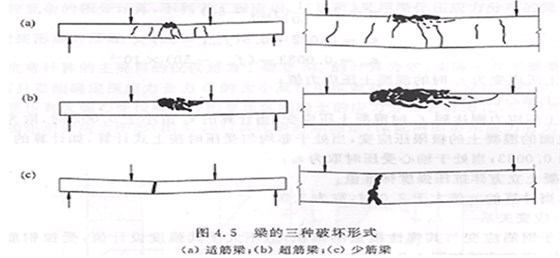 杭州预应力锚具适用范围