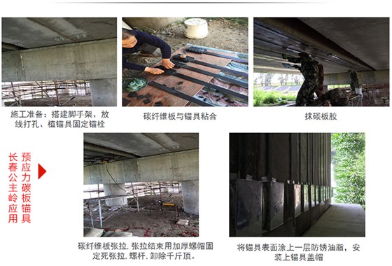 杭州预应力锚具工程案例