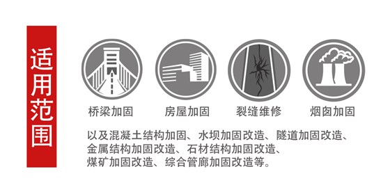 基建工程用建筑加固碳纤维布加固系统(11)