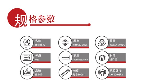 基建工程用建筑加固碳纤维布加固系统_16