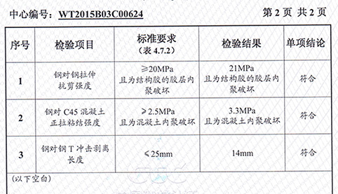 碳纤维底胶001 003