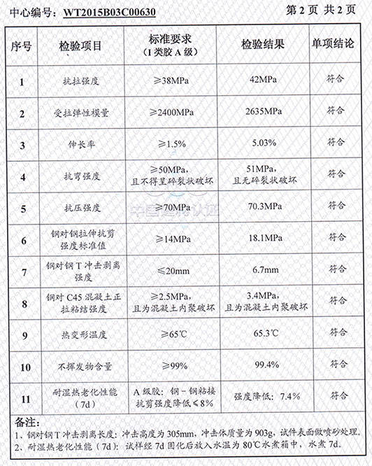 碳纤维浸渍胶003