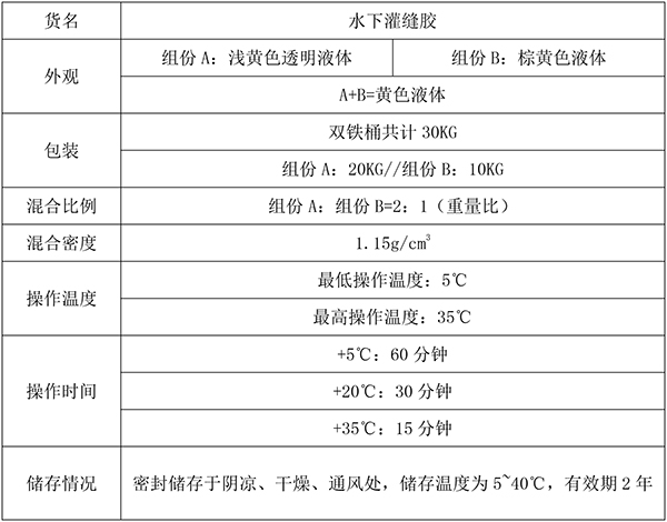 水下灌缝胶物理性能