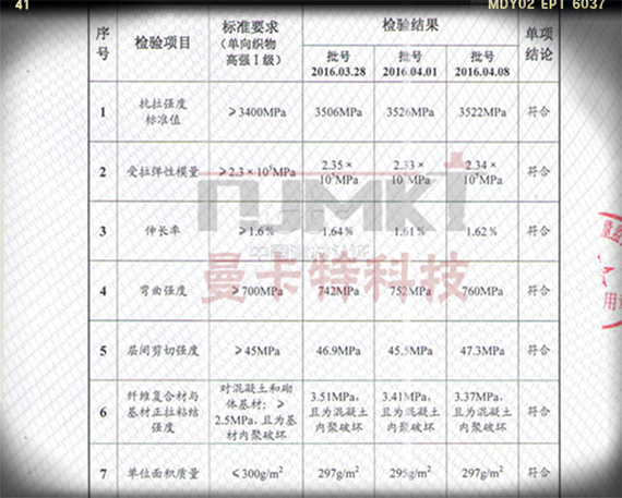 碳纤维布安全性鉴定报告570