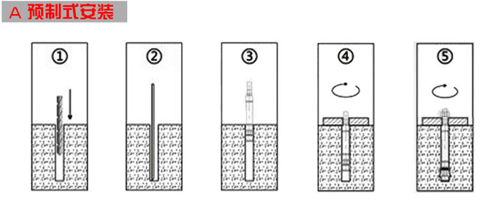 机械锚栓预制式安装