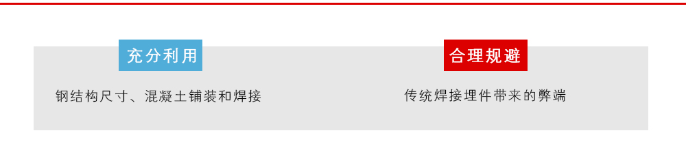 充分利用了钢结构尺寸、混凝土铺装和焊接，合理规避了传统焊接埋件带来的弊端