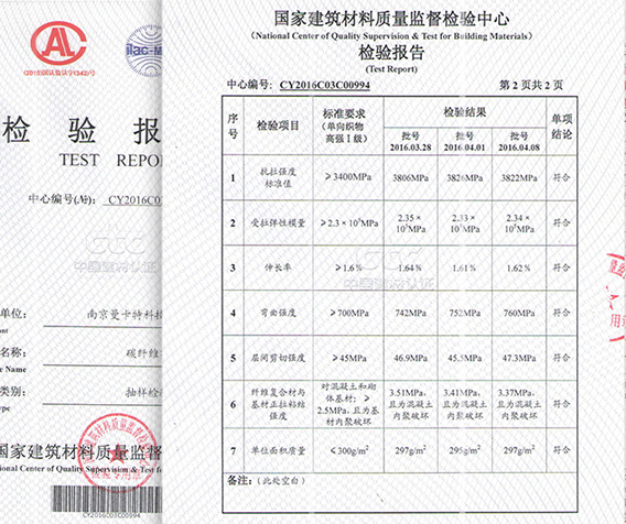 曼卡特碳纤维布检测报告