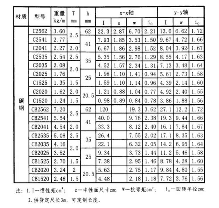 管廊托臂4