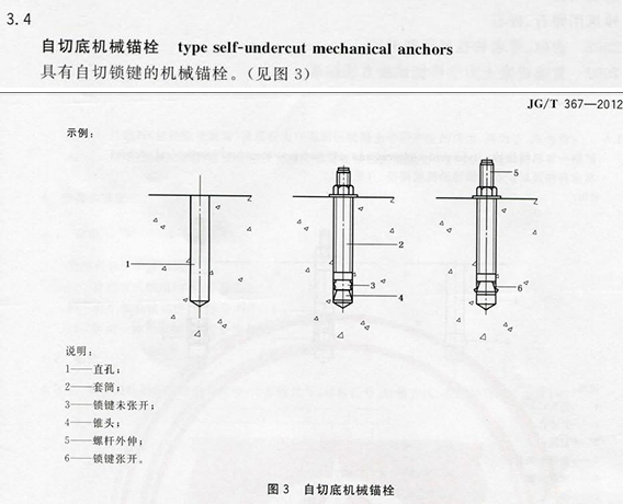 自切底机械锚栓