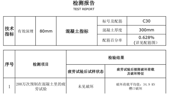 隧道预埋槽道检测报告2