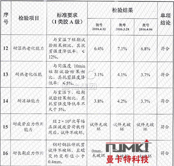 南京曼卡特植筋胶安全性鉴定报告