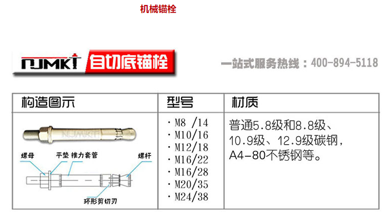 为什么曼卡特自扩孔锚栓如此受欢迎呢？