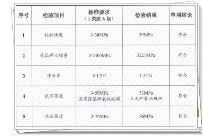 曼卡特混凝土找平修补胶均符合规范标准