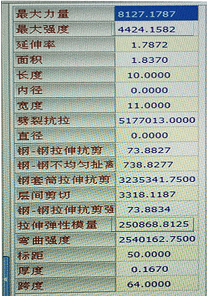 碳纤维布检测数据