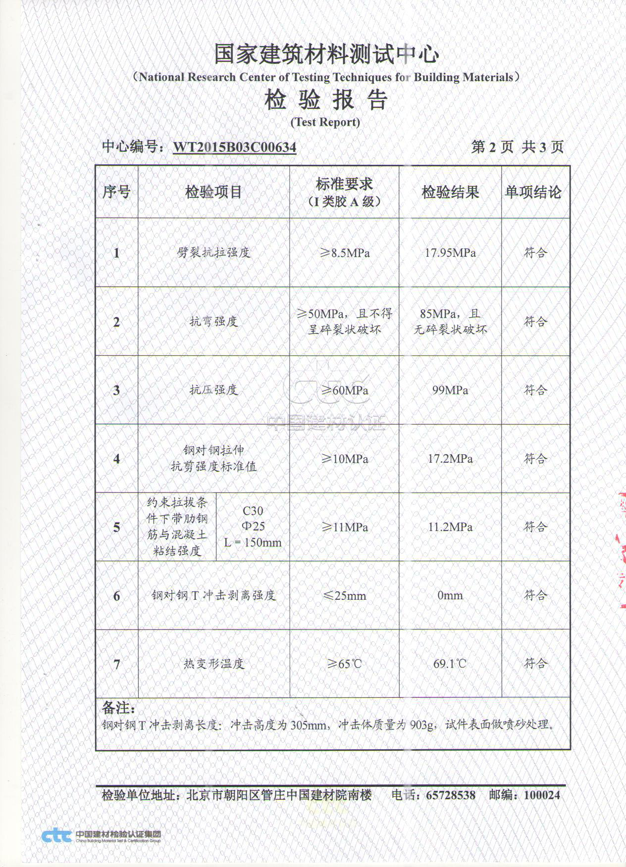 曼卡特植筋胶性能参数