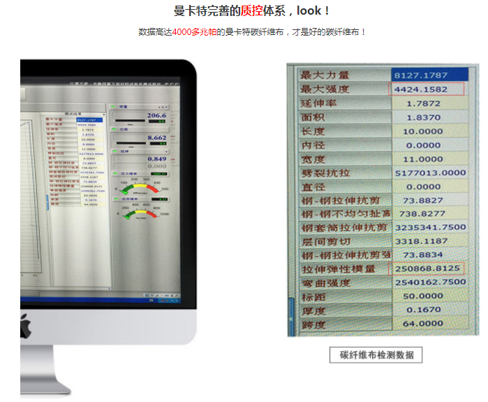 碳纤维布建筑加固材料上的“K”代表什么？