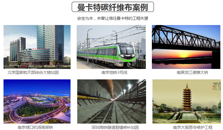 曼卡特碳纤维布案例