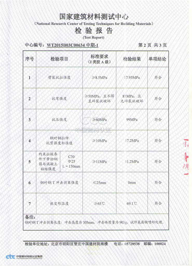 LOOK 上图中曼卡特公司植筋胶7项检测指标均远超国家标准！