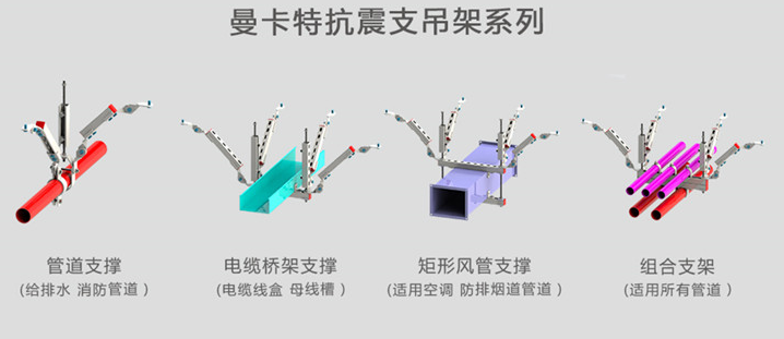 曼卡特抗震支架这么多的应用，您心动了吗？