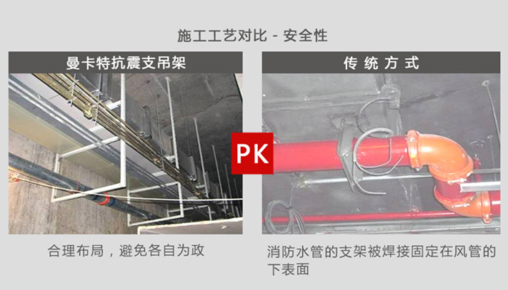 曼卡特抗震支架的优势，您看见了吗？