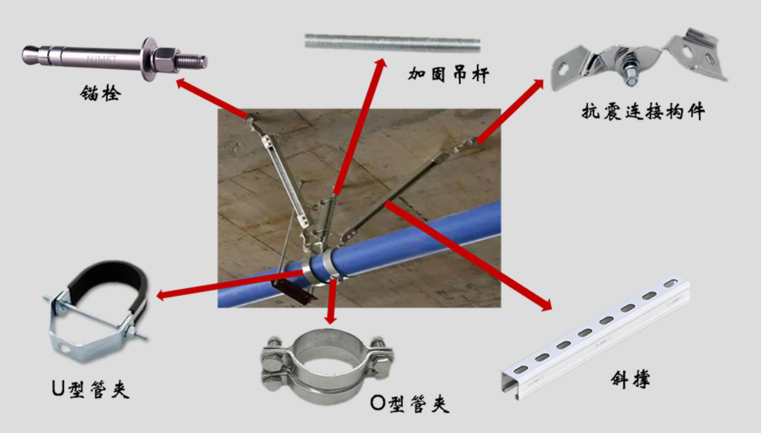 抗震支架