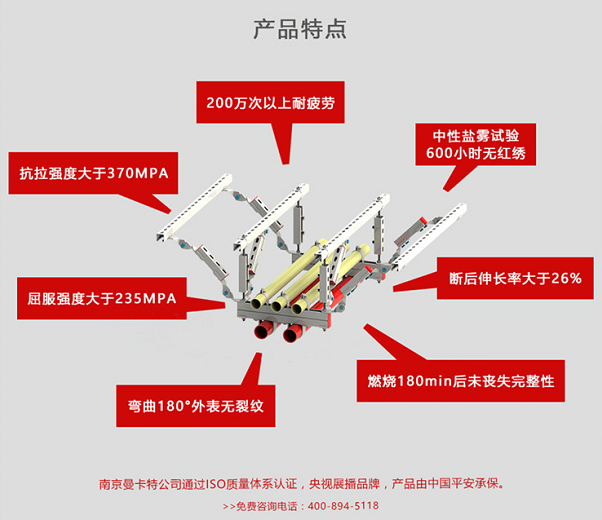 曼卡特抗震支架，工程更优秀的选择