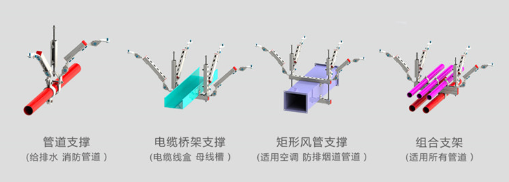 曼卡特抗震支架，这么多的用途，您心动了吗？