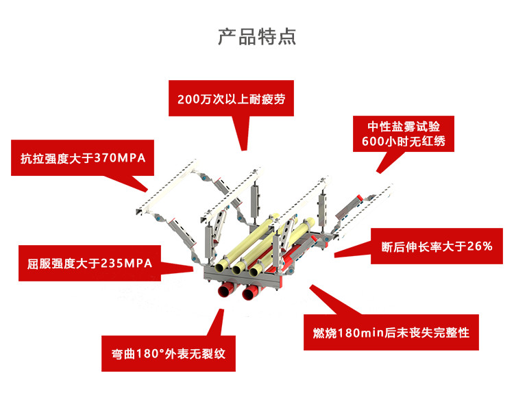 曼卡特抗震支架，你想要的优点它都有！