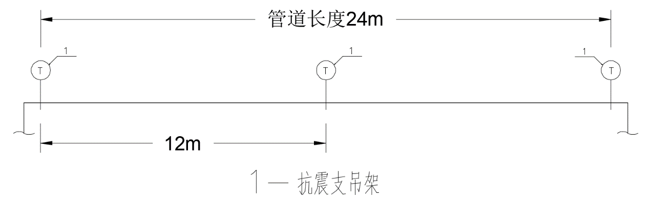 侧向抗震支吊架