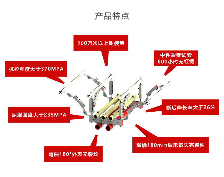 曼卡特抗震支架，当之无愧的口碑王