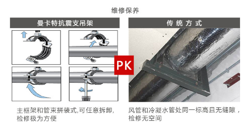 抗震支架