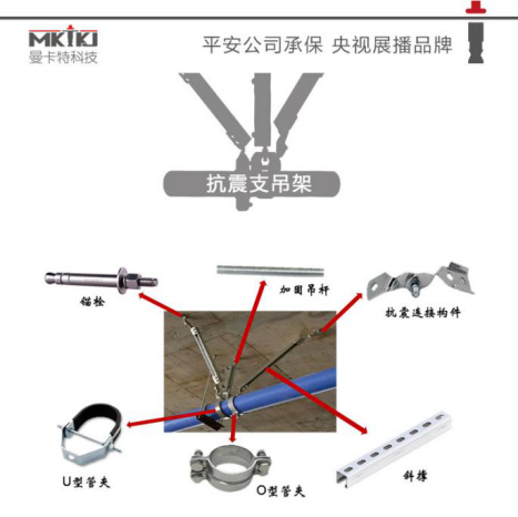 曼卡特抗震支架，实力有保障！