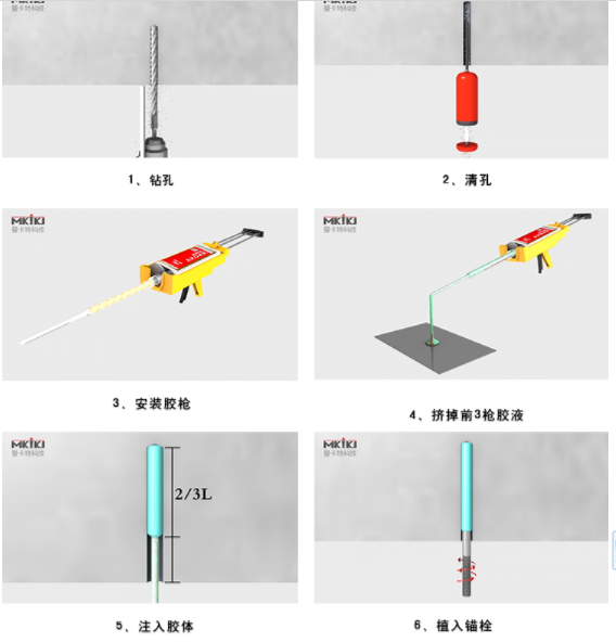 曼卡特为您准备了3D植筋胶施工视频，请来电获取哦~ 