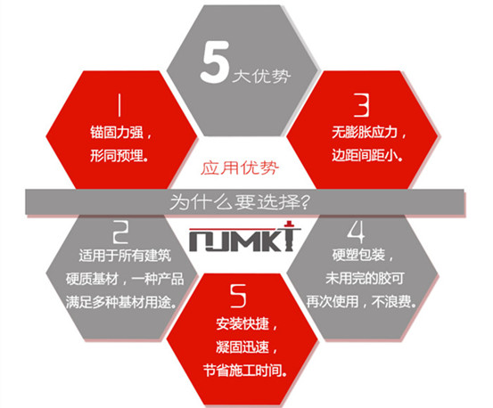 曼卡特植筋胶的5大优势