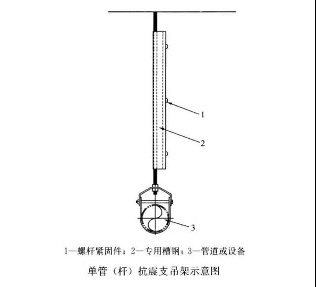 单杆抗震支架示意图