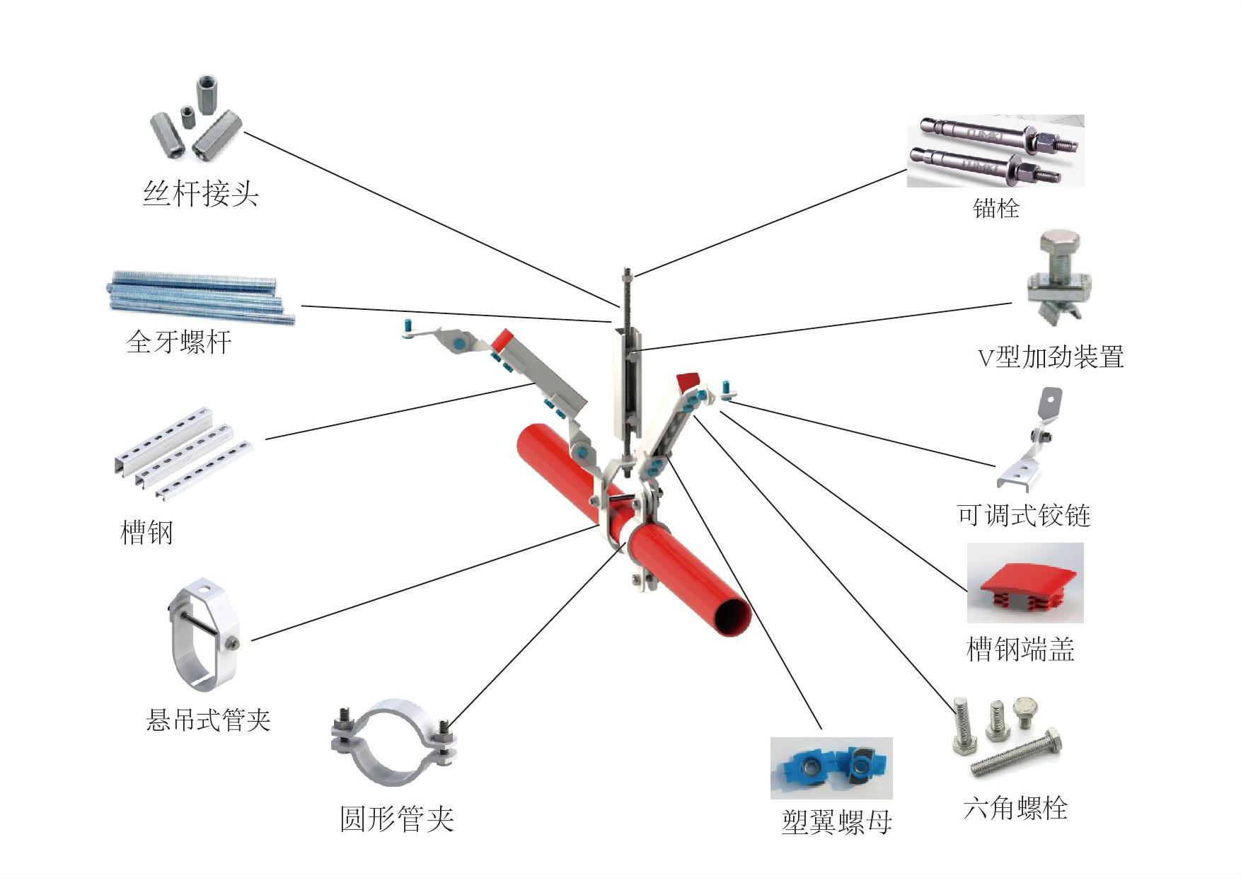 南京曼卡特水管抗震支架配件分解图