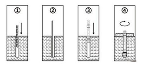 穿孔式安装步骤