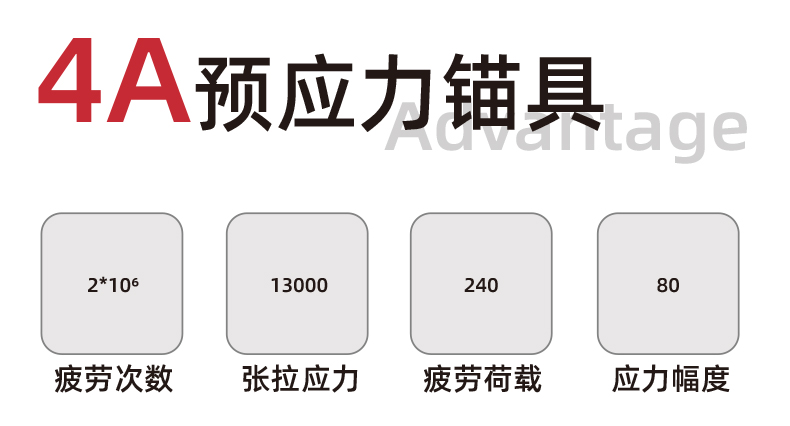 预应力碳板张拉系统施工实操要求有哪些？