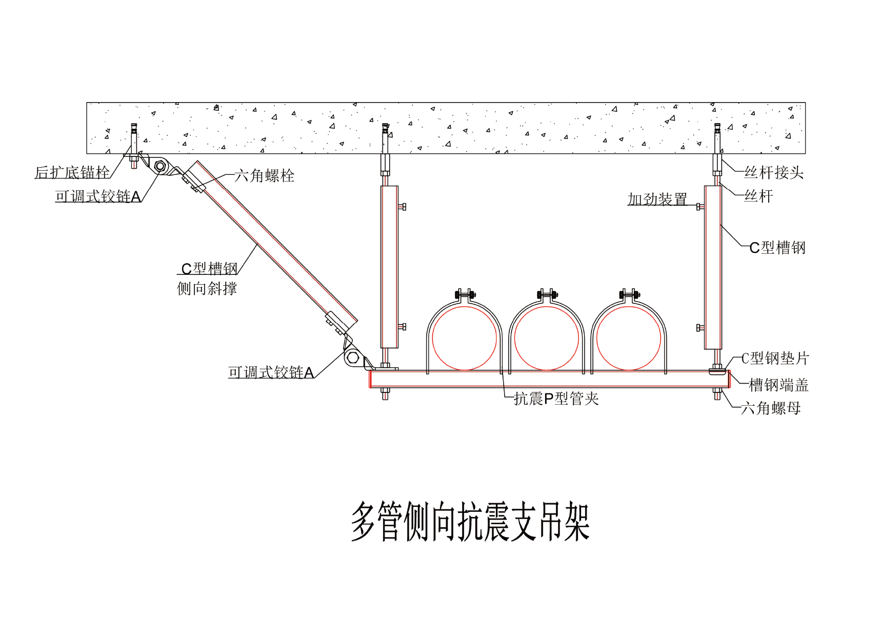 多管侧向抗震支吊架