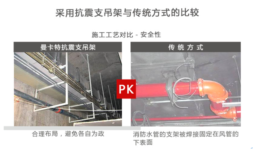 抗震支架