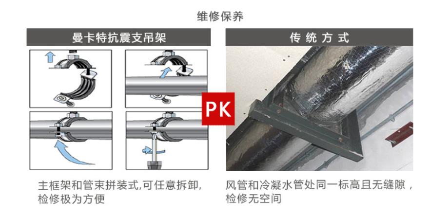 抗震支架