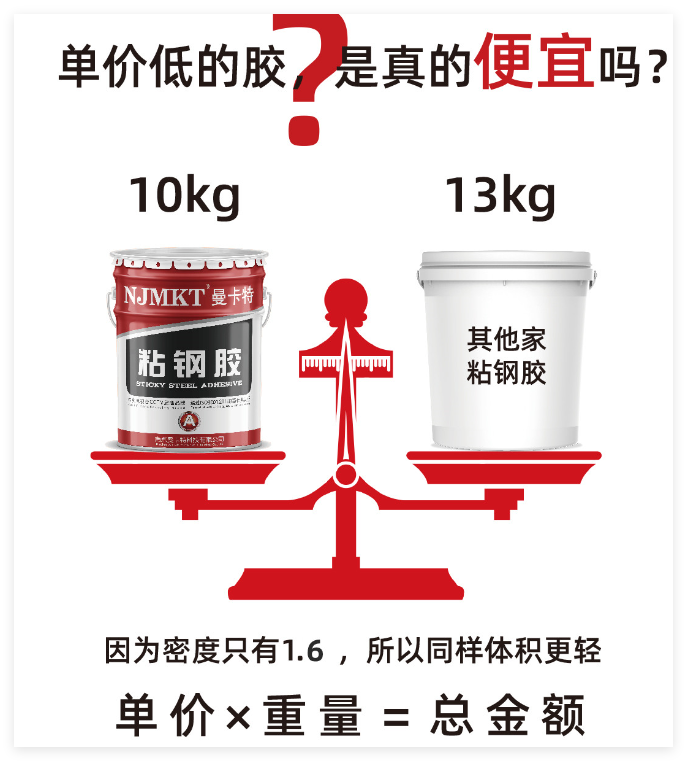 粘钢胶