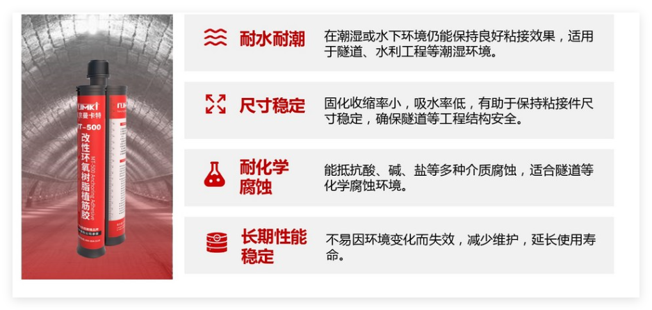 植筋胶