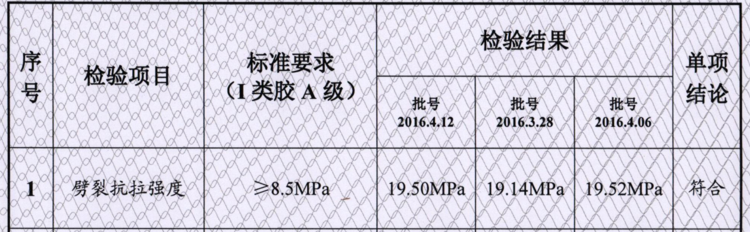 检测报告截