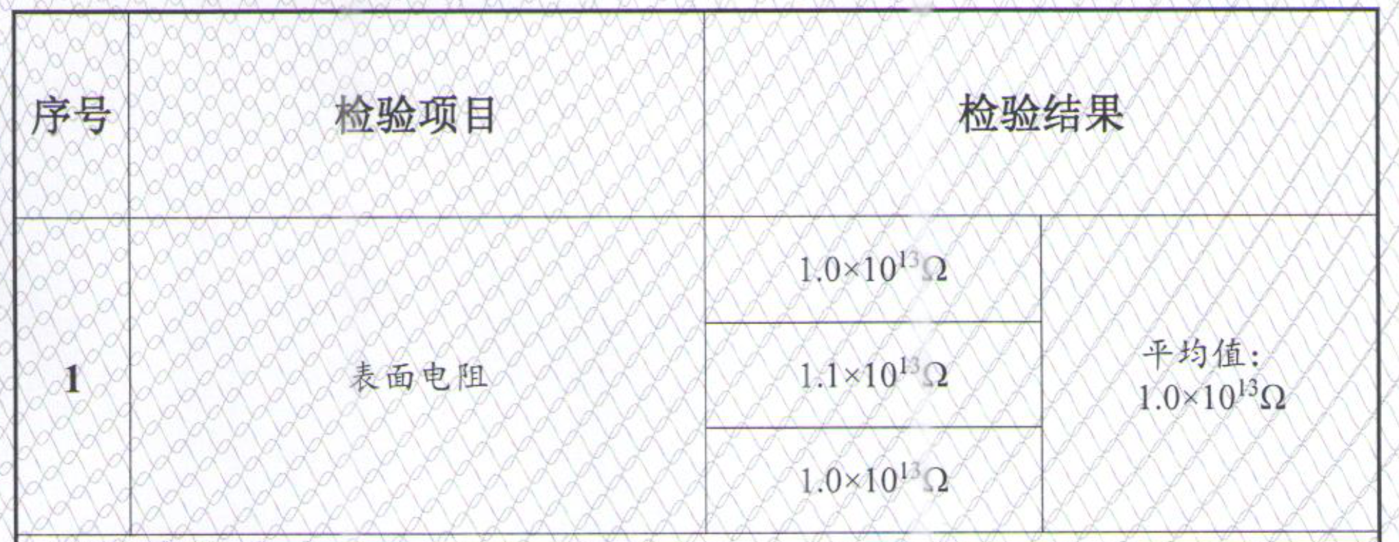 检测报告截图