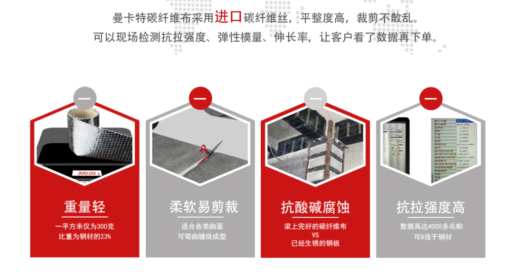 碳纤维布