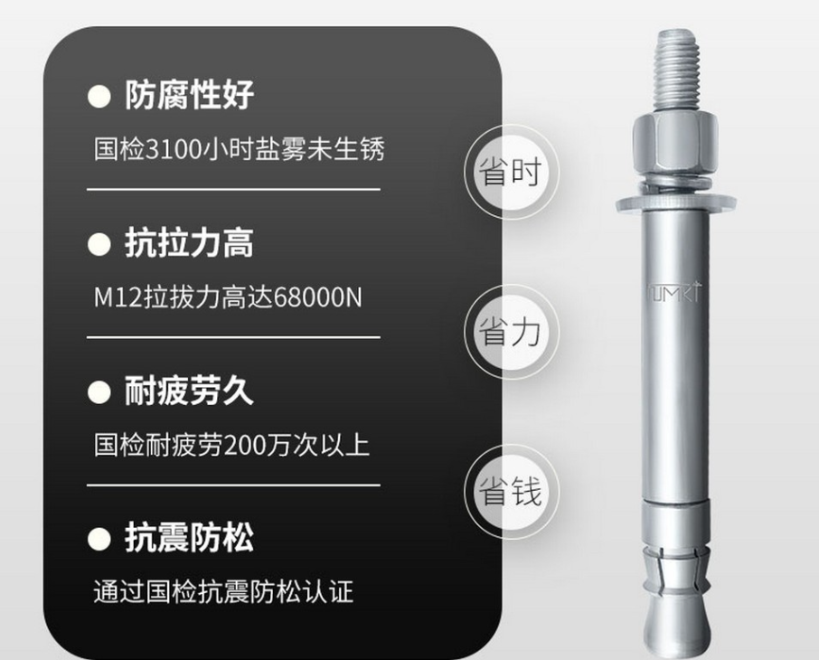 自切底锚栓