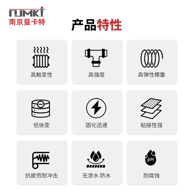 桥梁节段拼接胶、高性能连接技术赋能桥梁工程安全与效率