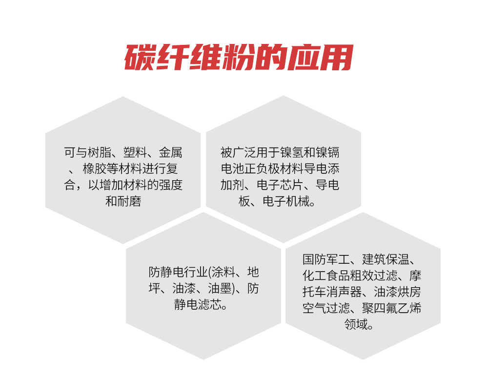 南京曼卡特碳纤维粉|碳纤维粉